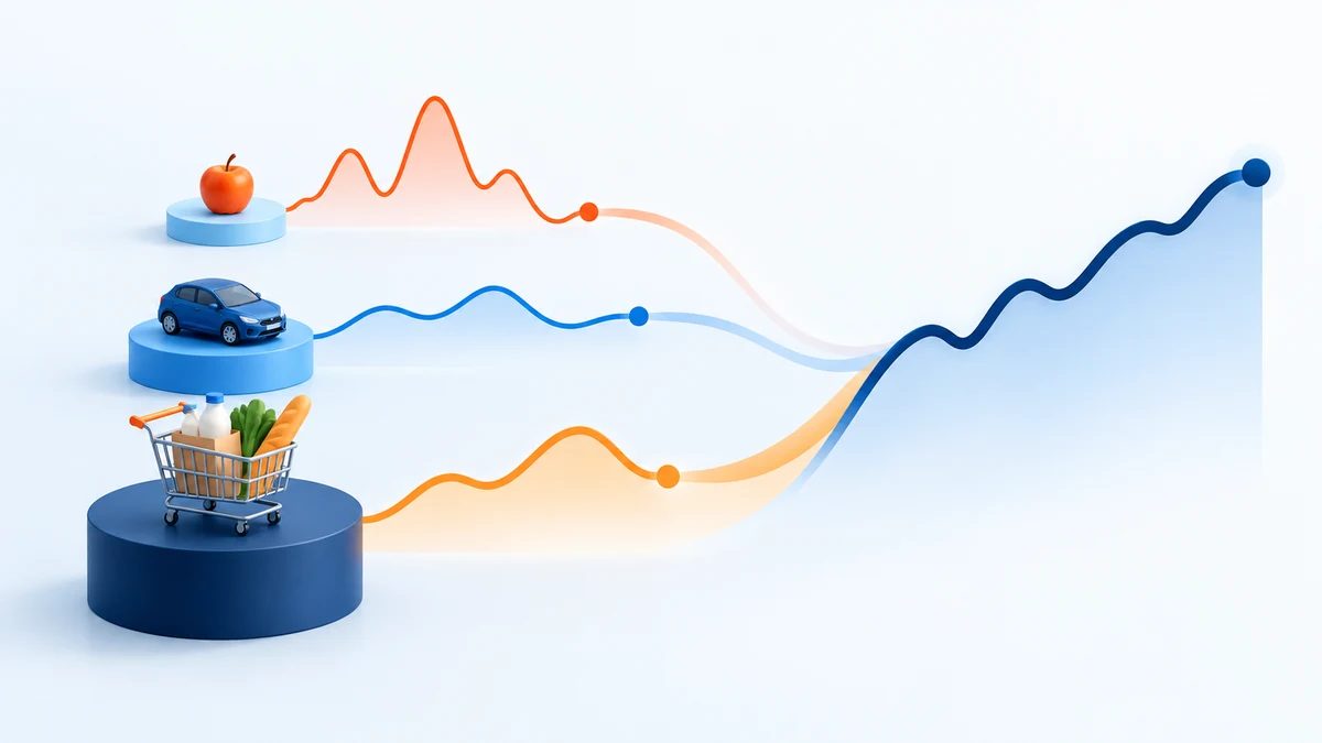 Componentes com pesos e variações diferentes convergindo para uma trajetória agregada de inflação.